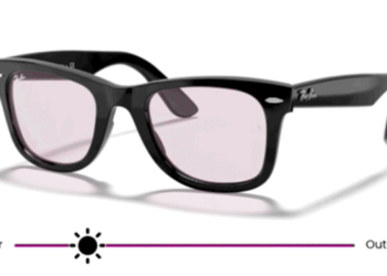 VisionExpress.com: Why People from the UK Love to Buy from There