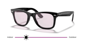 VisionExpress.com: Why People from the UK Love to Buy from There