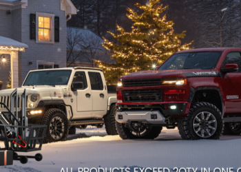 Shoppers in the USA Love Buying from OEDRO