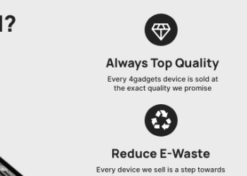 4Gadgets: Your Trusted Destination for Quality Tech at Unbeatable Prices