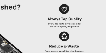 4Gadgets: Your Trusted Destination for Quality Tech at Unbeatable Prices