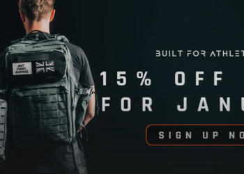 Built for Athletes: Gear That Inspires Performance