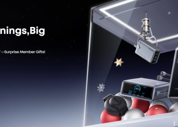 Innovation and Quality with Anker