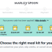 Marley Spoon Australia: The Gourmet Meal Kit That’s Winning Aussie Kitchens
