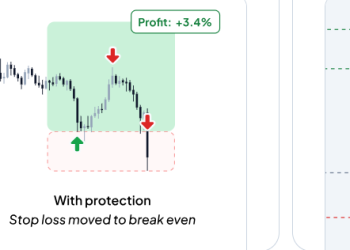 Why Traders Rely on Altrady for Smarter Crypto Management