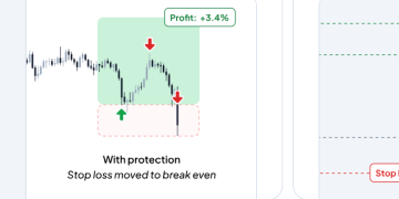 Why Traders Rely on Altrady for Smarter Crypto Management