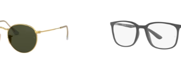 Fashion Eyewear and What Makes It Stand Out in Eyewear Retail