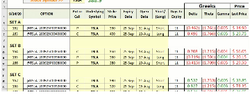 How MarketXLS Empowers Excel Users With Financial Data Tools